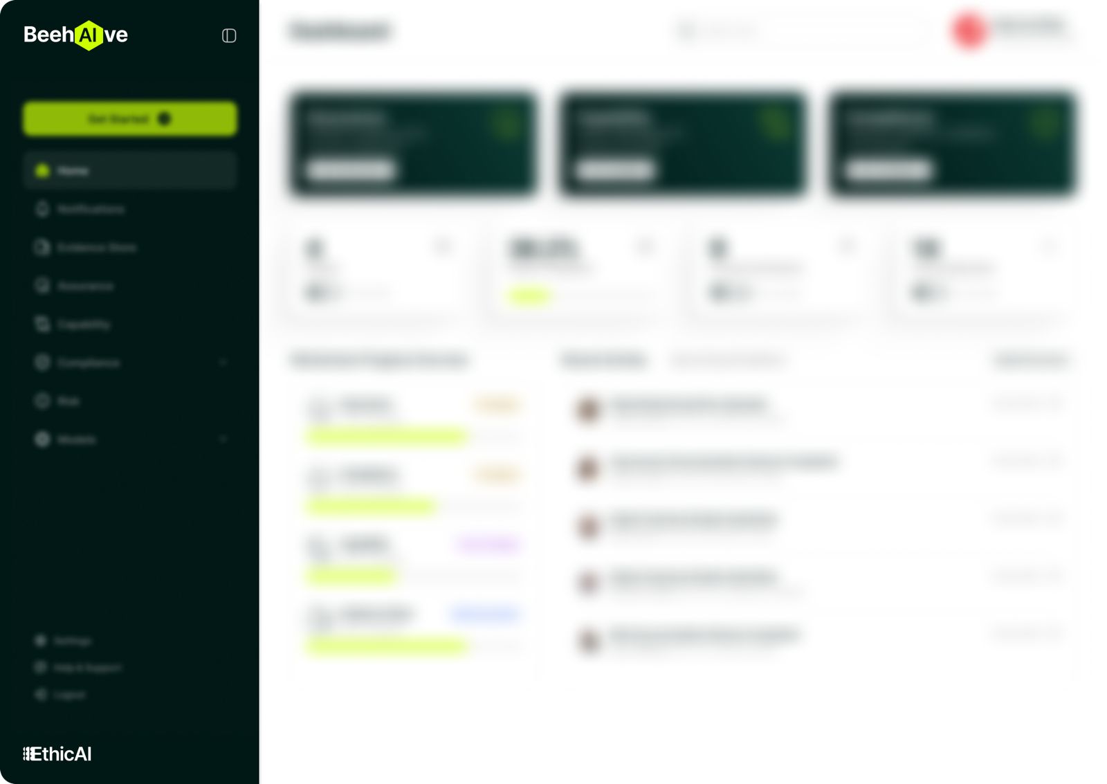 AI assurance software