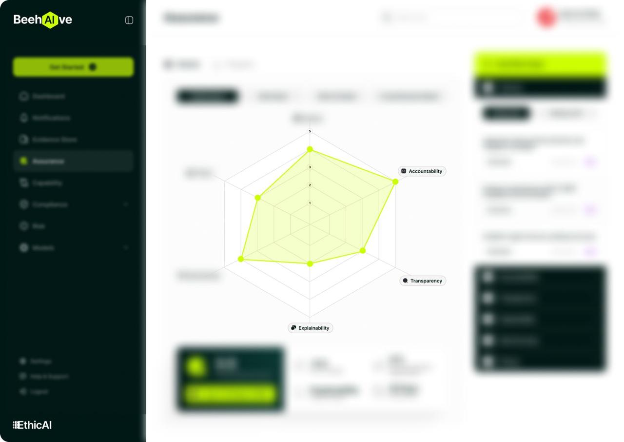 Ai assurance platform BeehAIve